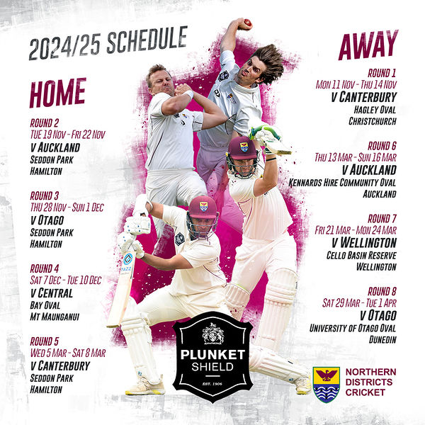 Plunket Shield Schedule