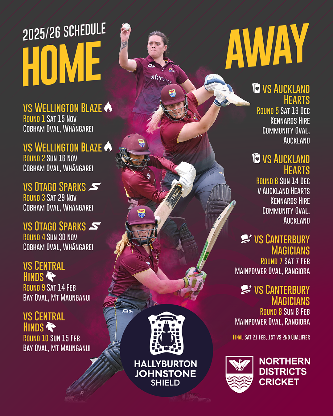 Hallyburton Johnstone Shield Schedule